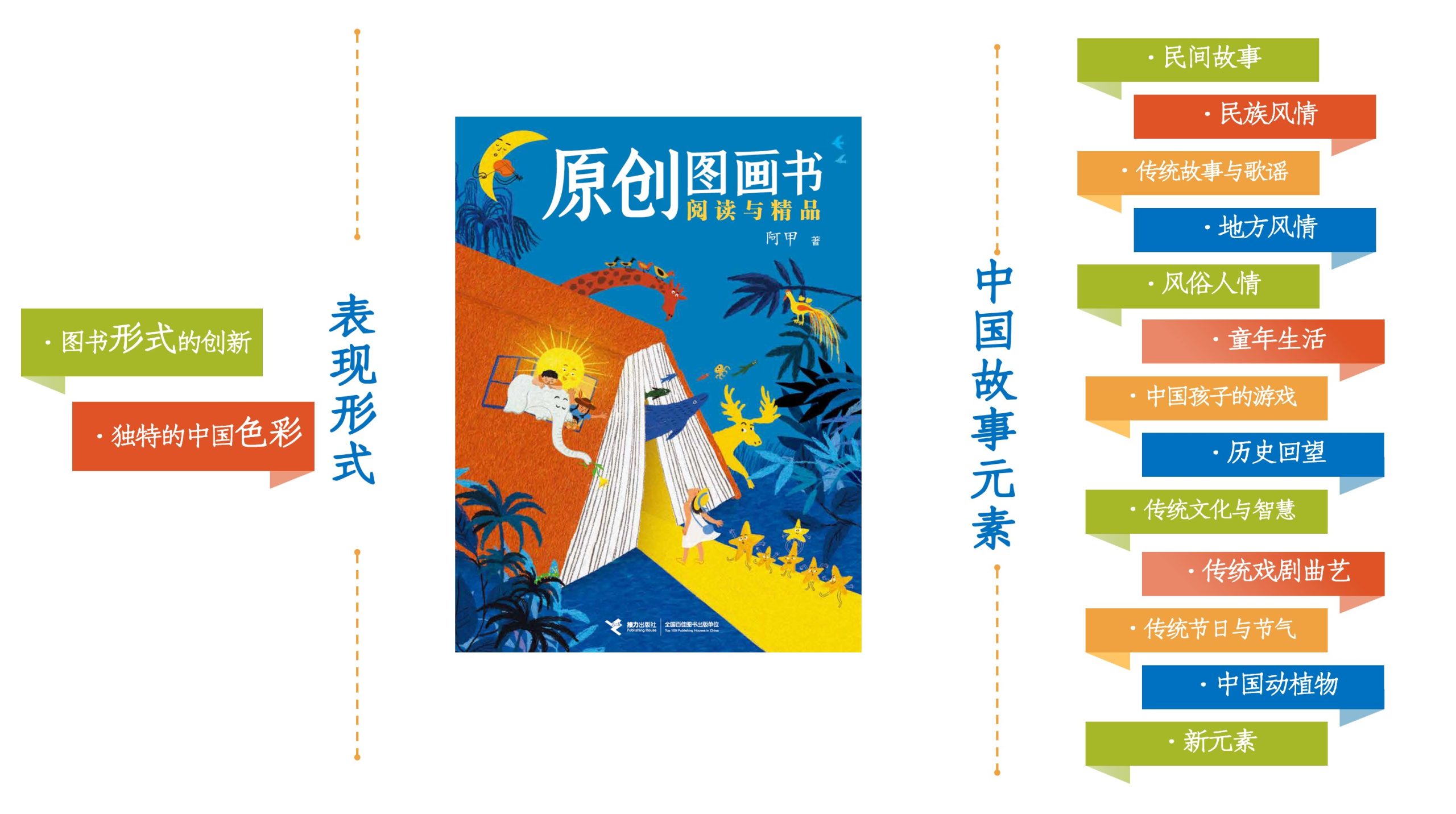 《原创图画书阅读与精品》访谈（三）