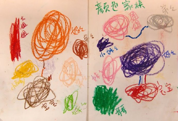 [转载]我们的第一本图画书